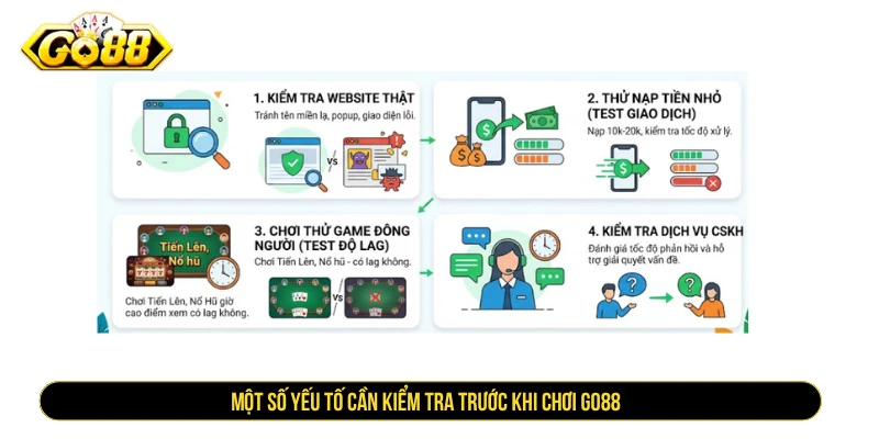 GO88 - Link Tải Go88, Trang Chủ Chính Thức 2026 Một số yếu tố cần kiểm tra trước khi chơi GO88